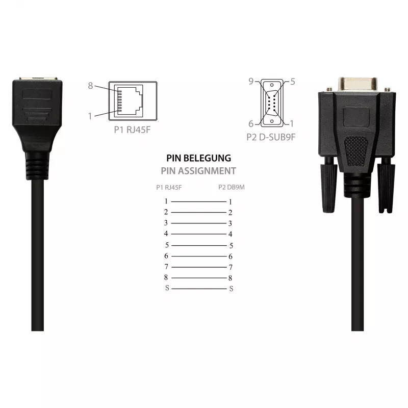 Good Connections adaptera kabelis RJ45 uz RS232 seriālo