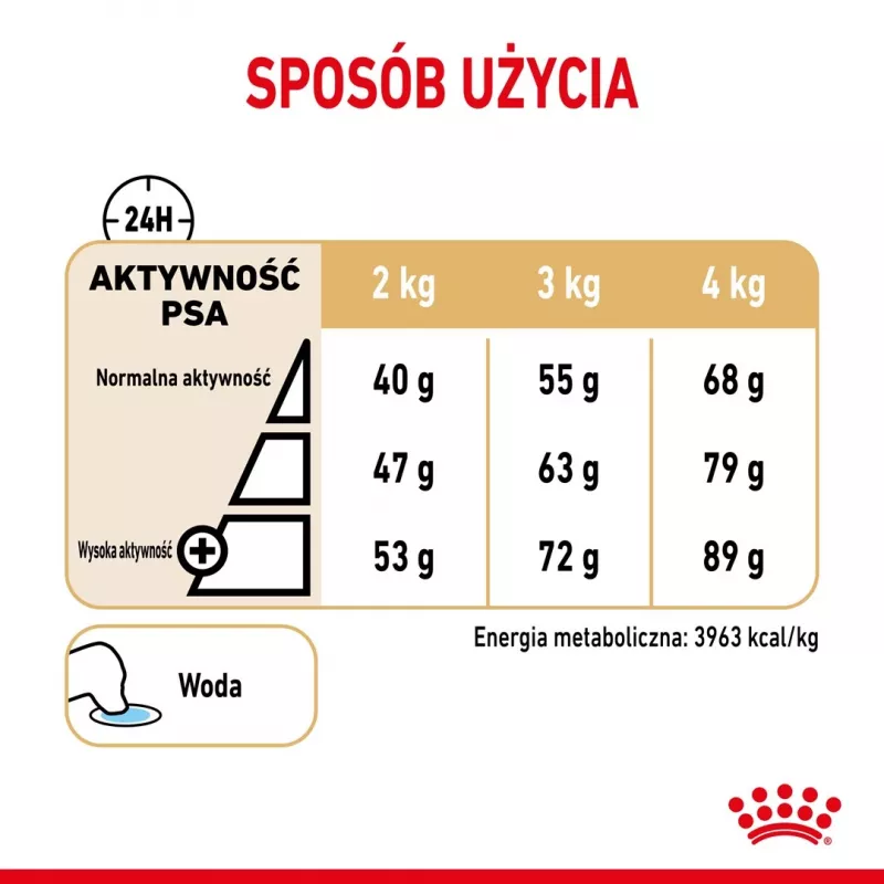 Sausā suņu barība Royal Canin Yorkshire Terrier 8+ 3 kg — mājputnu gaļa, vecāka gadagājuma Jorkšīras terjeriem, olbaltumvielas 29%, tauki 18%