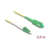 DeLOCK 83234 InfiniBand optiskās šķiedras kabelis 0,5 m LC SC LC/APC dzeltens