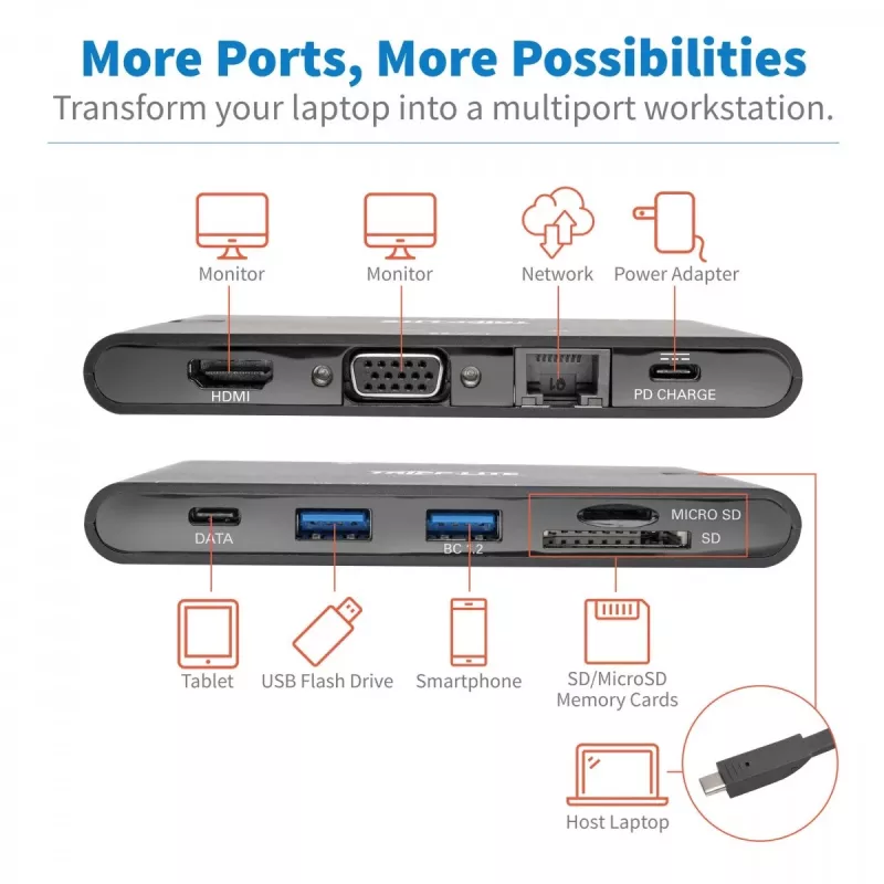 USB-C dokstacija - 4K HDMI, VGA, USB 3.2 Gen 1, USB-A/C centrmezgls, Gigabit Ethernet, atmiņas karšu sloti, 100 W PD uzlāde