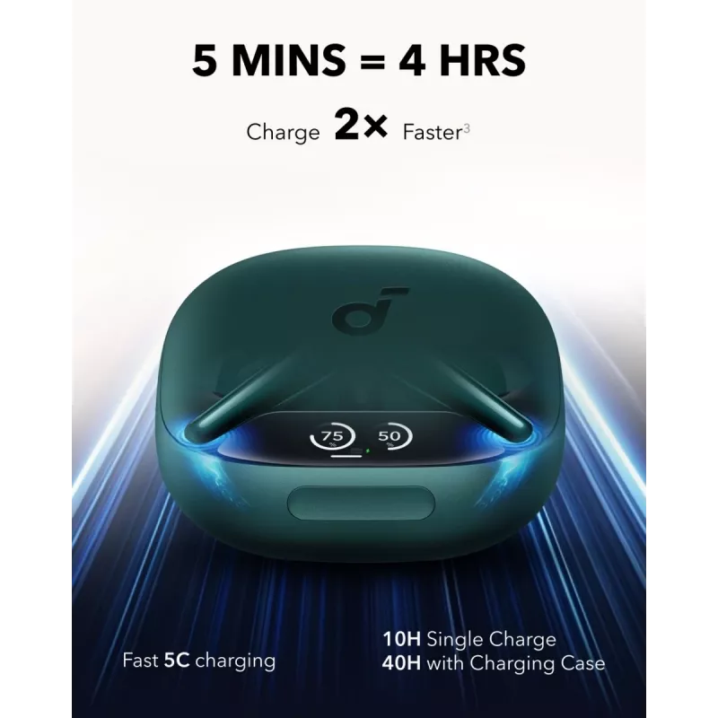 Austiņas Anker A3954G61