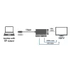 4K displayport uz DVI/HDMI/VGA pārveidotājs