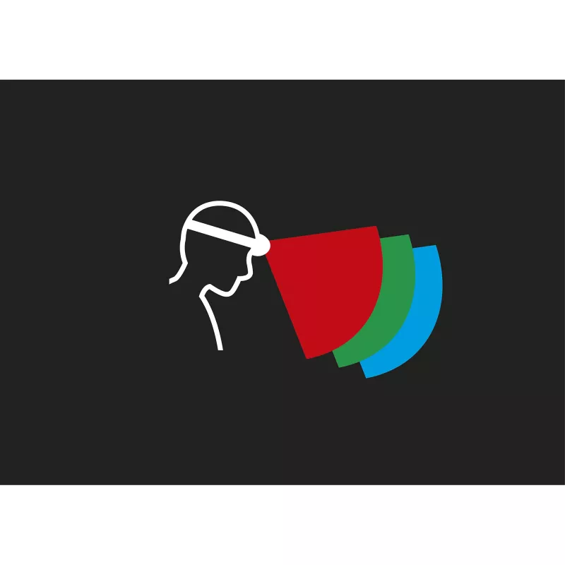 Galvenais lukturis PETZL Aria 2 rgb-desert — uzlādējams 200 lūmenu