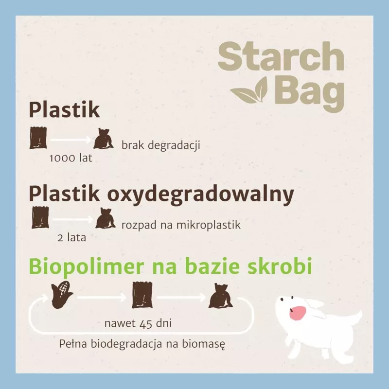STARCH BAG - Suņu ekskrementu maisiņi - 1 x 15 gab.