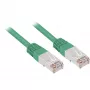 Sharkoon komutācijas kabelis - RJ-45 (V) uz RJ-45 (V)