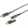 HDMI kabelis ShiverPeaks 30-02495, 4K, 40 m garš
