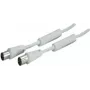 Koaksiālais kabelis ShiverPeaks 1,0 m IEC 169-2 - IEC 169-2