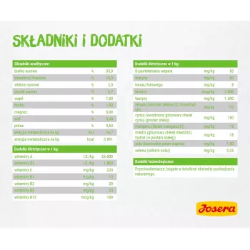 Sausā kaķu barība JOSERA SensiCat 10 kg — vista, 33% proteīns, 18% tauki, pieaugušiem kaķiem ar jutīgu gremošanu