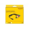 DeLOCK 4 portu USB 2.0 kabeļa centrmezgls USB Type-C uz 3 x USB-A sievišķā + 1 x USB-C vīrišķā