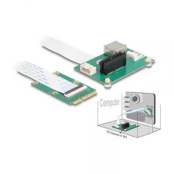 DeLOCK 64345 Iekšējais PCIe adapteris USB 2.0 Mini PCI Express