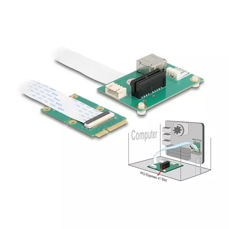 DeLOCK 64345 Iekšējais PCIe adapteris USB 2.0 Mini PCI Express