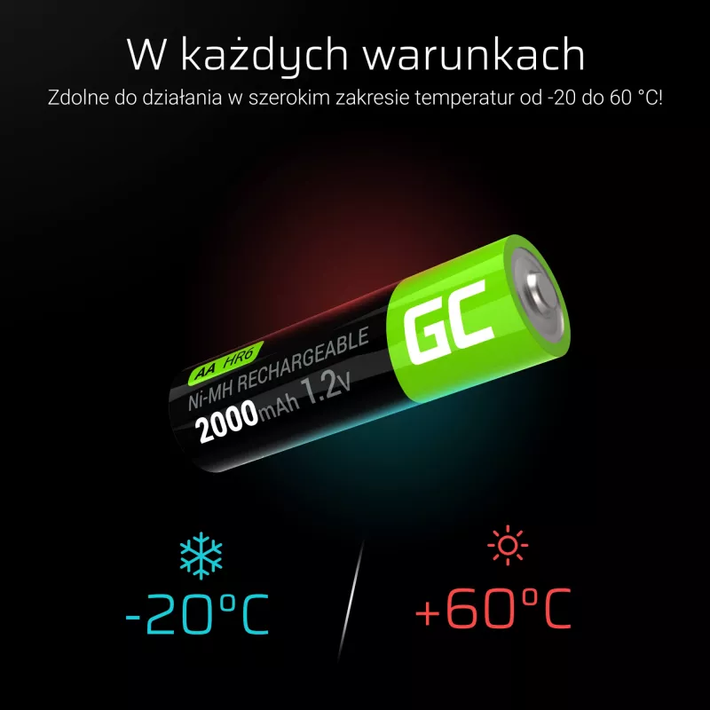 Uzlādējama baterija zaļa Cell GR06 AA NiMH 1,2 V 2000 mAh, 2 gab., 50,5 mm
