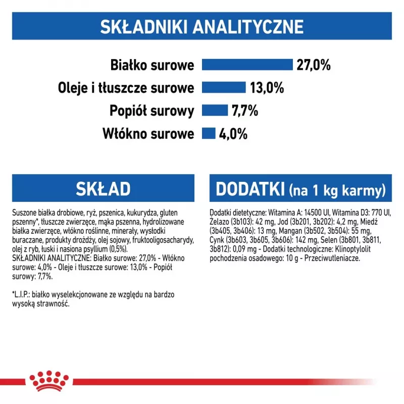 Sausā kaķu barība Royal Canin Home Life Indoor 27 pieaugušiem iekštelpu kaķiem, vistas gaļa, 4 kg