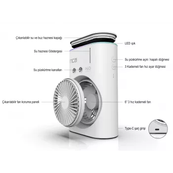 Rokas miglināšanas ventilators Inca IMF-10B Balts
