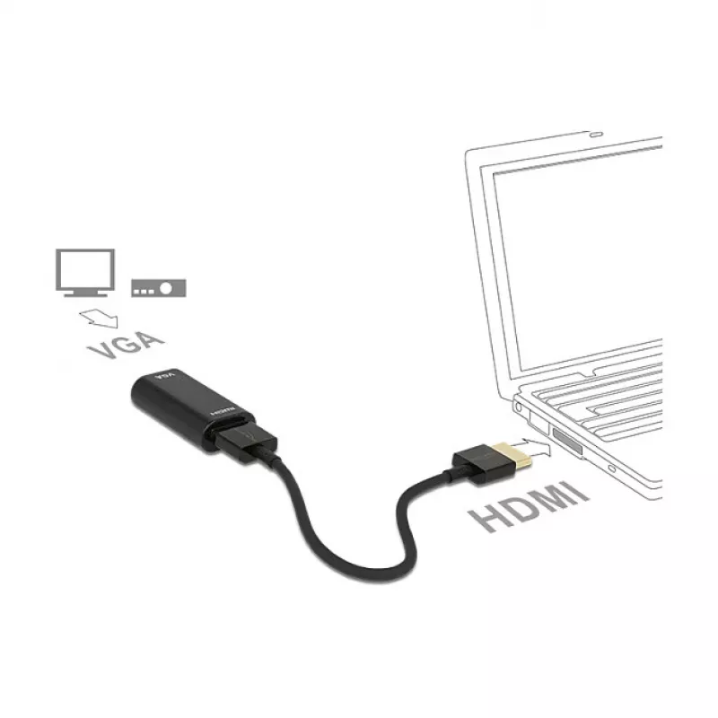 kabelis HDMI/VGA DeLOCK 65667 0.15m