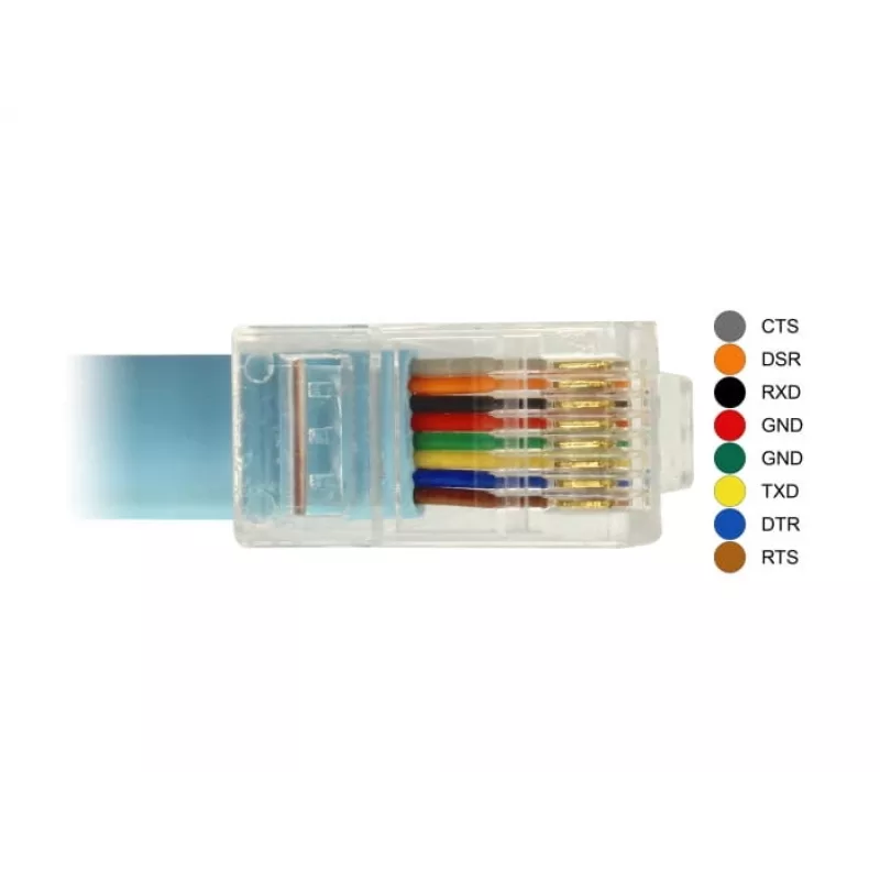 Sērijas kabelis DeLOCK 63341 zils 1 m DB-9