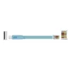 Saskarnes karte DeLOCK 63289