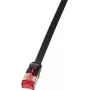 LogiLink CF2013S 0,25 m Cat6 S/FTP (S-STP) melns tīkla kabelis (CF2013S)