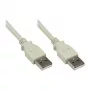Good Connections USB2.0 kabelis A-A pelēks 1,8m