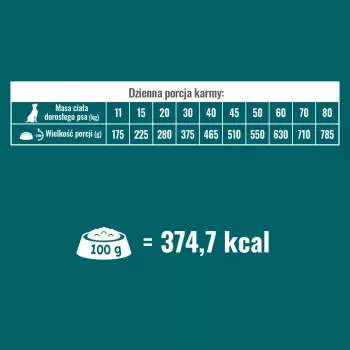 PUPIL Prime bagāts ar liellopu gaļu ar dārzeņiem - sausā suņu barība - 10kg
