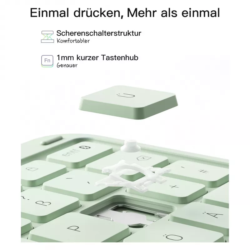 Mugursoma Inateck KB04122_GREEN — kompakta soma klēpjdatoram un piederumiem, ūdensizturīgs audums, zaļa