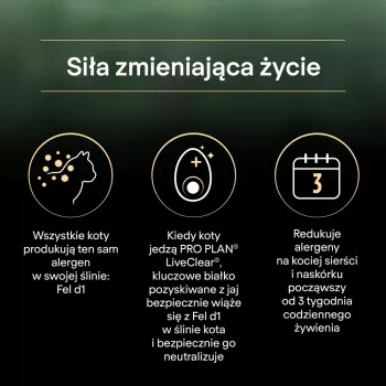 PURINA PRO PLAN LIVECLEAR KITTEN ar tītara gaļu 1,4 kg