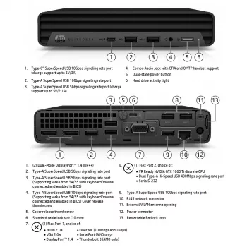 Galddators HP EliteDesk 800 G6 — Intel Core i5-10500, 16 GB RAM, 256 GB SSD, Intel UHD Graphics 630, Windows 11 Pro (A klase, atjaunots)