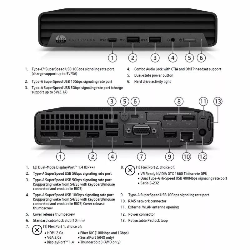 Galddators HP EliteDesk 800 G6 — Intel Core i5-10500, 16 GB RAM, 256 GB SSD, Intel UHD Graphics 630, Windows 11 Pro (A klase, atjaunots)