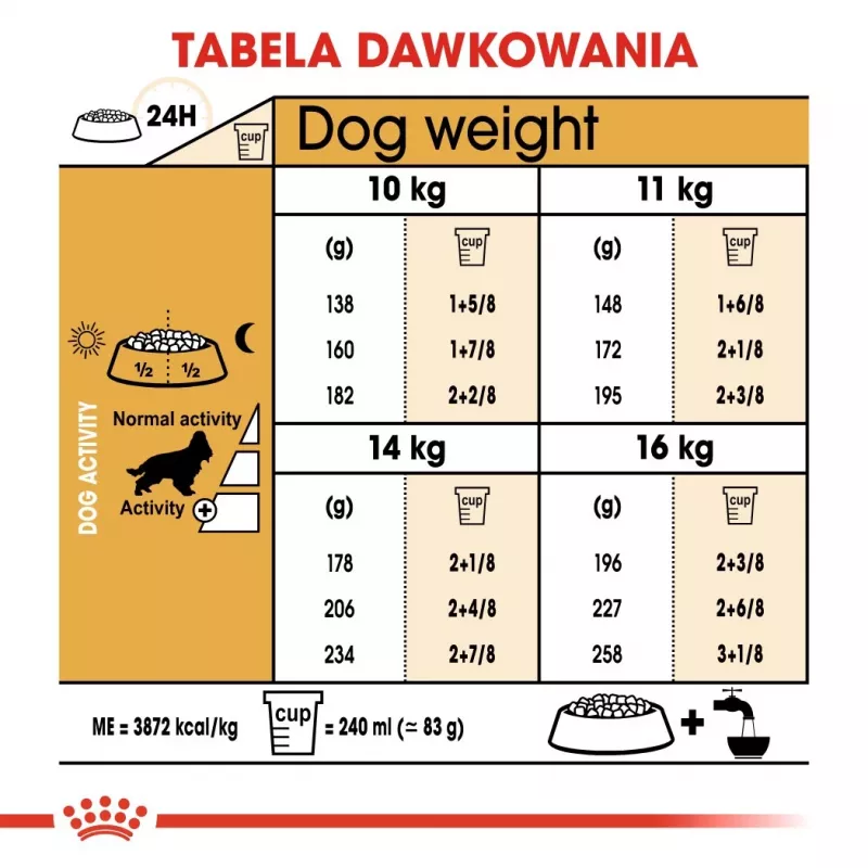 Royal Canin Cocker Adult sausā barība suņiem, 12 kg