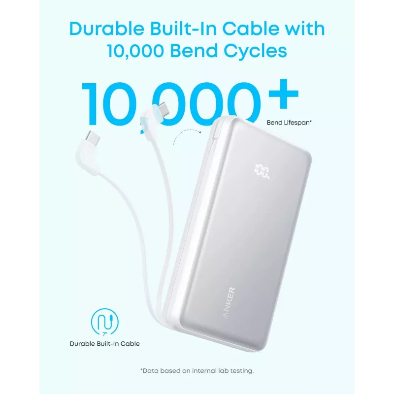 Anker Power Bank, 22.5W | Zolo A110EH11 | 20000 mAh | USB-C | Melns
