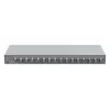 AXIS P7316 VIDEO ENCODER 16-KANĀLU VIDEO KODĒTĀJS. MAKS. 4K (02037-003)