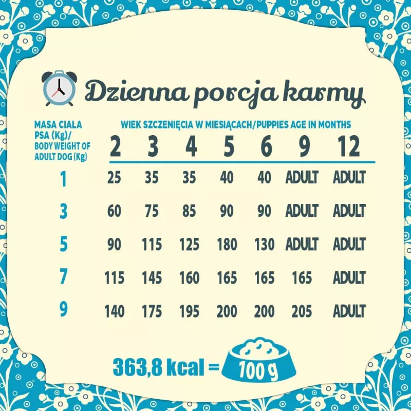 FOLK Junior Small breeds Maiga maltīte kucēnam ar trušu, teļa gaļu un burkānu - sausā suņu barība - 1,6kg