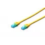 Digitus DK-1512-020/Y Ethernet Patch Cable Yellow