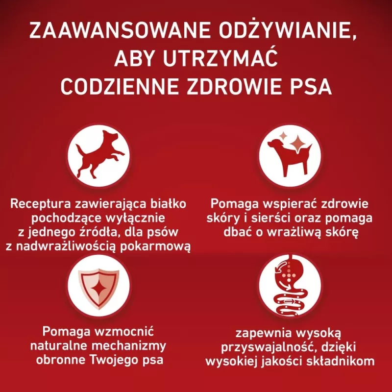 Suņu barība Purina Nestle PURINA ONE MED/MAX Adult Monoprotein Turkey 2.5 kg