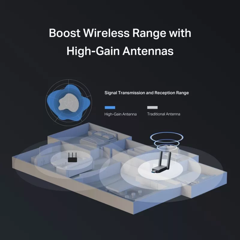 Bezvadu USB adapteris MERCUSYS MA37BEH — augstas pastiprināšanas Wi-Fi 7 (BE6500) USB-C/USB-A saderība