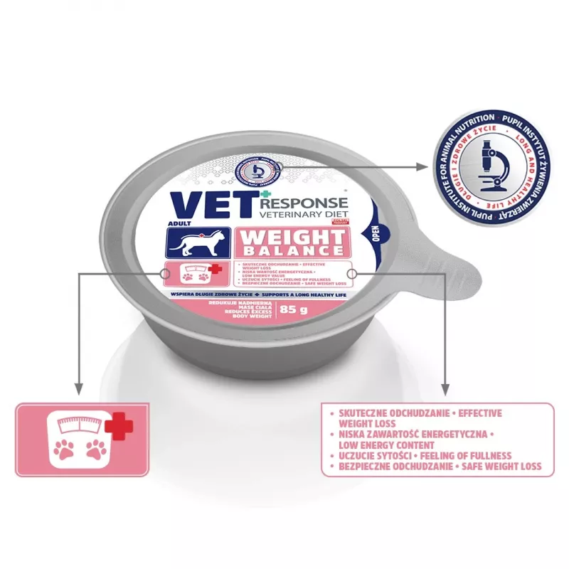 VET RESPONSE Svara līdzsvars - mitrā kaķu barība - 85g