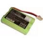 IBM - akumulatora rezerves bloks (BBU) RAID kontrollerim - FRU - priekš P/N: 9110-510, 9111-285, 9115-505, 9116-561, 9117-570, 9131-52A, 9133-55A, 9406-570
