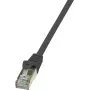 LogiLink EconLine Patch kabelis RJ-45 (vīr.) uz RJ-45 (vīr.) 3 m Folēts neekranēts vītā pāra (FUTP) CAT 6