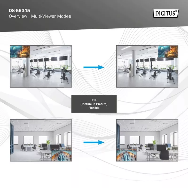 Video slēdzis (HDMI) DS-55345