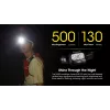 Galvas lukturis Nitecore NU30 — kompakts valkājams LED galvas lukturis, līdz 500 lūmeniem, vairāki izejas līmeņi, sarkanās gaismas režīms