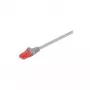 Wentronic Goobay CAT 6 komutācijas kabelis, U/UTP, pelēks, 1,5 m - LSZH bez halogēniem, varš (93670)