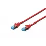 Tīkla kabelis Digitus CAT 5e SF/UTP RJ-45 2m Sarkans
