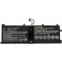 CoreParts 5B10L68713-CP klēpjdatora baterija