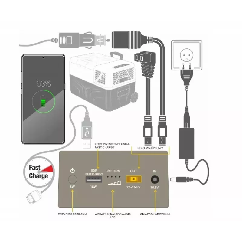 Portable power bank Yolco CSX5 — external battery CSX5