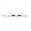 DeLOCK 87857 audio kabelis 2 x RCA RJ-45 melns sarkans balts