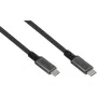 Goodconnections 2402-T018A USB kabelis