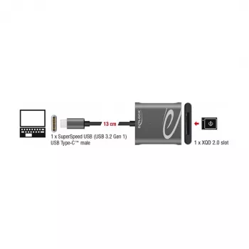 Karšu lasītājs DeLOCK 91741 USB 3.2 Gen 1 Type-C melns pelēks
