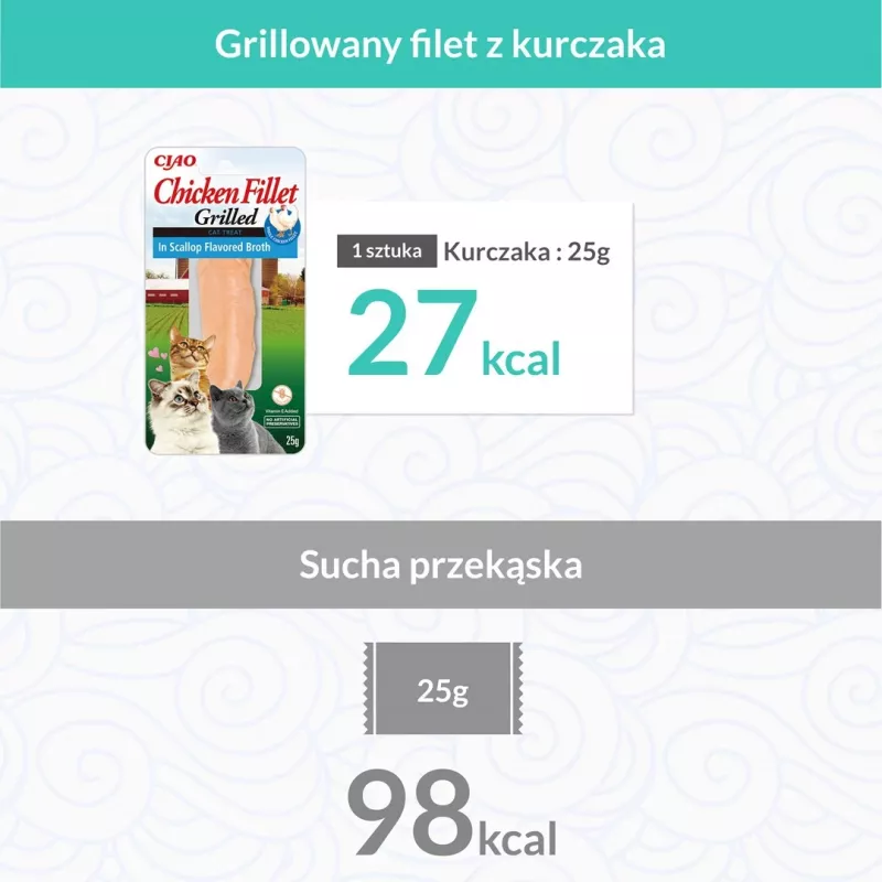 INABA Grilēta vistas gaļa īpaši maigs filejas gabaliņš ķemmīšgliemeņu aromāta buljonā - kaķu našķi - 25 g
