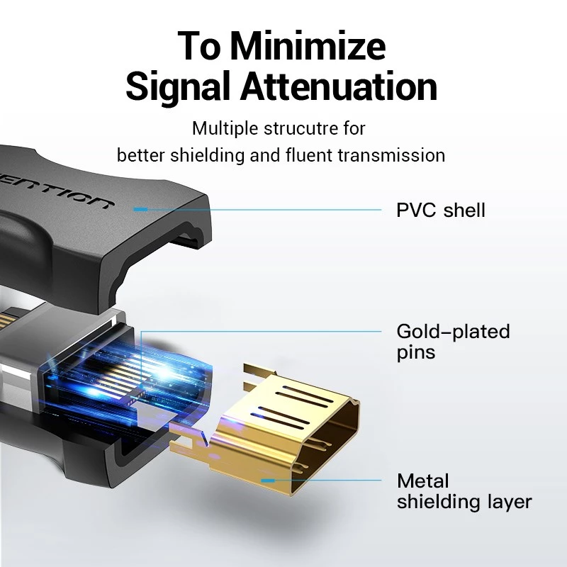Vention HDMI ligzdas–ligzdas savienotāja adapteris, melns