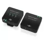 Behringer ME CAM WIRELESS bezvadu kameru sistēma